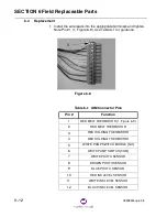 Предварительный просмотр 116 страницы Dover Markem-Imaje 5200 Service Manual