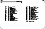 Предварительный просмотр 186 страницы Dover Markem-Imaje 5200 Service Manual