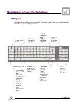 Предварительный просмотр 34 страницы Dover Markem Imaje 9040 User Manual