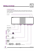 Предварительный просмотр 95 страницы Dover Markem Imaje 9040 User Manual