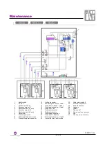 Предварительный просмотр 165 страницы Dover Markem Imaje 9040 User Manual