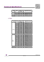 Предварительный просмотр 225 страницы Dover Markem Imaje 9040 User Manual