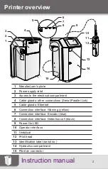 Предварительный просмотр 2 страницы Dover markem-imaje 9450 c Instruction Manual