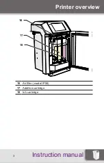 Предварительный просмотр 3 страницы Dover markem-imaje 9450 c Instruction Manual