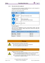 Предварительный просмотр 32 страницы Dover markem imaje CSAT ITS6 210 Operating Instructions Manual