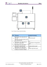 Предварительный просмотр 35 страницы Dover markem imaje CSAT ITS6 210 Operating Instructions Manual