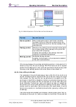 Предварительный просмотр 113 страницы Dover markem imaje CSAT ITS6 210 Operating Instructions Manual