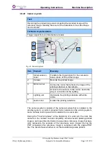 Предварительный просмотр 127 страницы Dover markem imaje CSAT ITS6 210 Operating Instructions Manual