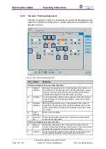 Предварительный просмотр 166 страницы Dover markem imaje CSAT ITS6 210 Operating Instructions Manual