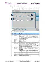 Предварительный просмотр 189 страницы Dover markem imaje CSAT ITS6 210 Operating Instructions Manual