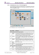 Preview for 211 page of Dover markem imaje CSAT ITS6 210 Operating Instructions Manual