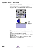 Preview for 106 page of Dover markem-imaje SmartDate 5 Maintenance Manual