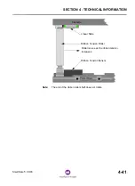 Preview for 119 page of Dover markem-imaje SmartDate 5 Maintenance Manual