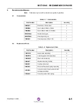 Preview for 191 page of Dover markem-imaje SmartDate 5 Maintenance Manual