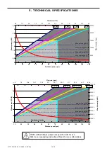 Preview for 15 page of Dover MOUVEX ASX40 Instructions Manual