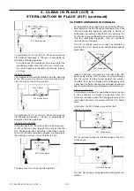 Preview for 13 page of Dover Mouvex SLC24 Installation Operation & Maintenance