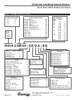 Preview for 2 page of Dover NORRISEAL 1001 Series Operating And Maintenance Manual