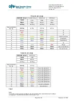 Preview for 15 page of Dover OPW 8800E Installation Manual