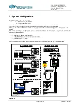 Preview for 22 page of Dover OPW 8800E Installation Manual