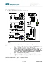 Preview for 23 page of Dover OPW 8800E Installation Manual