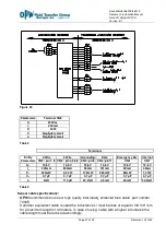 Preview for 27 page of Dover OPW 8800E Installation Manual