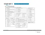 Preview for 22 page of Dover OPW SiteSentinel Integra 100 Installation Manual