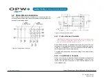 Preview for 27 page of Dover OPW SiteSentinel Integra 100 Installation Manual