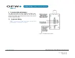 Preview for 36 page of Dover OPW SiteSentinel Integra 100 Installation Manual