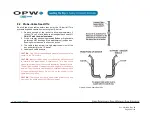 Preview for 38 page of Dover OPW SiteSentinel Integra 100 Installation Manual