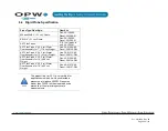 Preview for 43 page of Dover OPW SiteSentinel Integra 100 Installation Manual