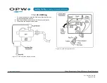 Preview for 53 page of Dover OPW SiteSentinel Integra 100 Installation Manual