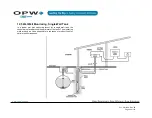 Preview for 56 page of Dover OPW SiteSentinel Integra 100 Installation Manual