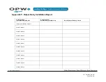 Preview for 78 page of Dover OPW SiteSentinel Integra 100 Installation Manual