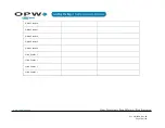 Preview for 79 page of Dover OPW SiteSentinel Integra 100 Installation Manual