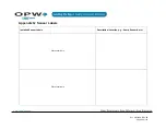 Preview for 80 page of Dover OPW SiteSentinel Integra 100 Installation Manual