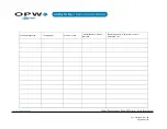 Preview for 82 page of Dover OPW SiteSentinel Integra 100 Installation Manual