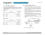 Preview for 20 page of Dover OPW SiteSentinel iSite Installation Manual