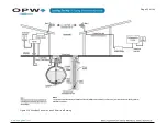 Preview for 23 page of Dover OPW SiteSentinel iSite Installation Manual