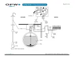 Preview for 34 page of Dover OPW SiteSentinel iSite Installation Manual