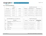 Preview for 40 page of Dover OPW SiteSentinel iSite Installation Manual