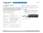 Preview for 48 page of Dover OPW SiteSentinel iSite Installation Manual