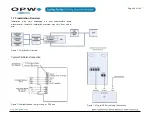 Preview for 66 page of Dover OPW SiteSentinel iSite Installation Manual