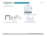 Preview for 67 page of Dover OPW SiteSentinel iSite Installation Manual