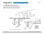 Preview for 75 page of Dover OPW SiteSentinel iSite Installation Manual