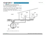 Preview for 76 page of Dover OPW SiteSentinel iSite Installation Manual