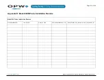 Preview for 98 page of Dover OPW SiteSentinel iSite Installation Manual