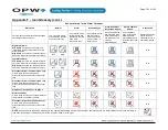 Preview for 101 page of Dover OPW SiteSentinel iSite Installation Manual