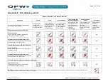 Preview for 102 page of Dover OPW SiteSentinel iSite Installation Manual