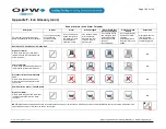 Preview for 106 page of Dover OPW SiteSentinel iSite Installation Manual