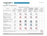 Preview for 107 page of Dover OPW SiteSentinel iSite Installation Manual